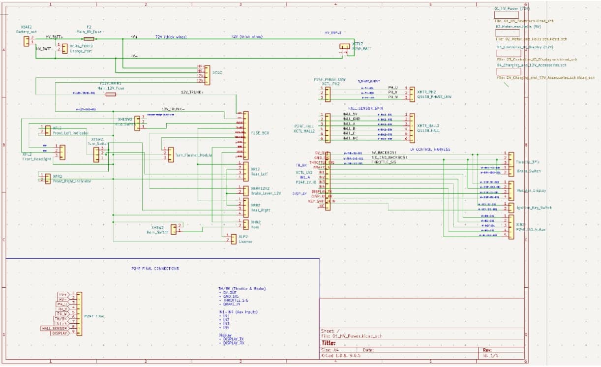The complete KiCad schematic combining the high-voltage, motor, low-voltage control and 12V accessory harnesses