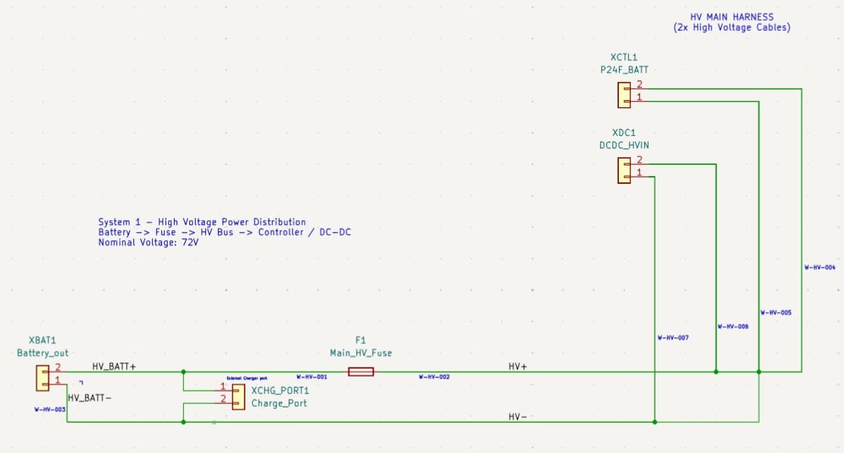 KiCad schematic of the high-voltage harness from battery through the main fuse to the controller and DC-DC converter